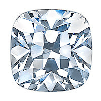 1.04 Carat Cushion Diamond